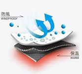 防風性 イメージ画像