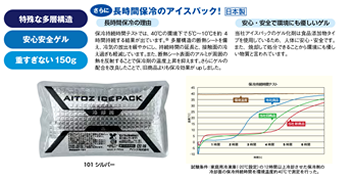 保冷剤ベスト