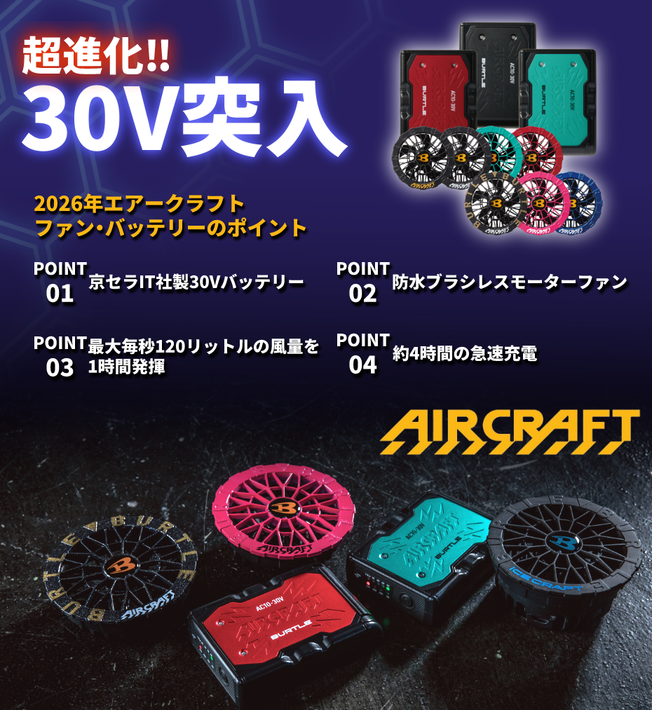 超進化!!30V突入 2026年のエラークラフトのファン・バッテリーの特徴